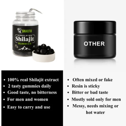 Shilajit Gummies